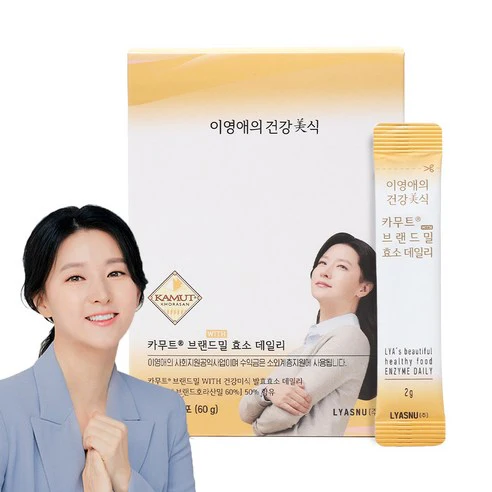 Mega Menu - Featured Products